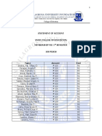 FINANCIAL-STATEMENT-2021-2022 (Word)