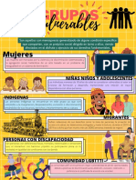 Infografia Grupos Vulnerables