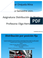 Tipos de Distribución