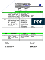 Analisis CP