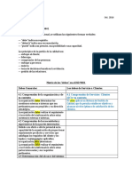 Los Debes Del ISO 9001 SC