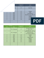 Projetos Elétricos Prediais