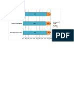 Dampak Umum Dan Mutu 86% 14% 0%