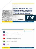 Langkah Dan Upaya Pemerintah Untuk Program Transisi Energi Berkelanjutan