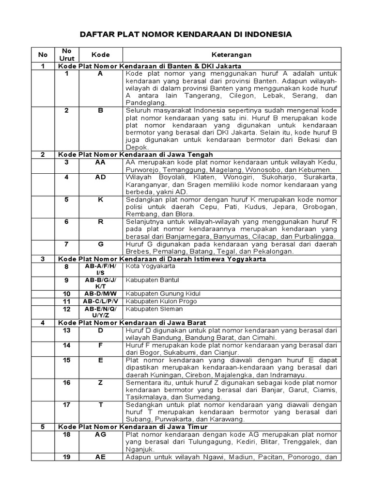 Daftar Plat Nomor Kendaraan Di Indonesia | PDF