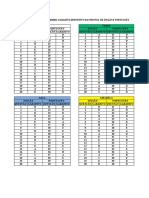 EFOMM2022 provas inglês português matemática física gabarito