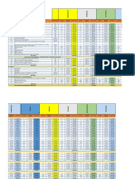 Listado de materiales de oficina