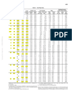 Steel Pipes (Ashrae) (Schedule 40)