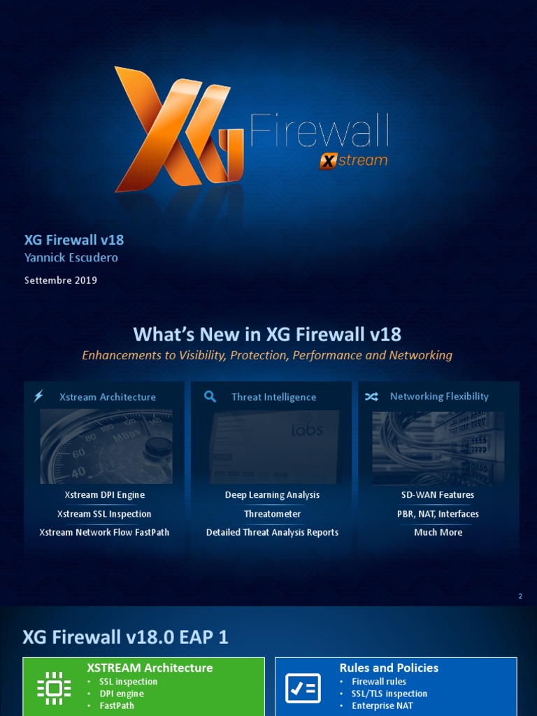 05 Sophos PDF Transport Layer Security Proxy Server