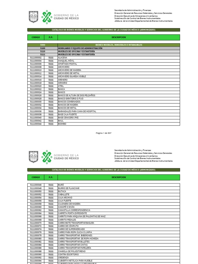 768px x 1024px - Capitulo 5000 | PDF | Estufa de cocina | Materiales