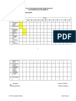 Plan of Action Kep - Maternitas