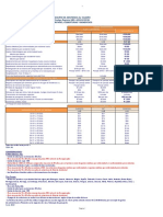 TABLA DE BENEFICIOS - SEGURO VIAJERO 2022 (1)