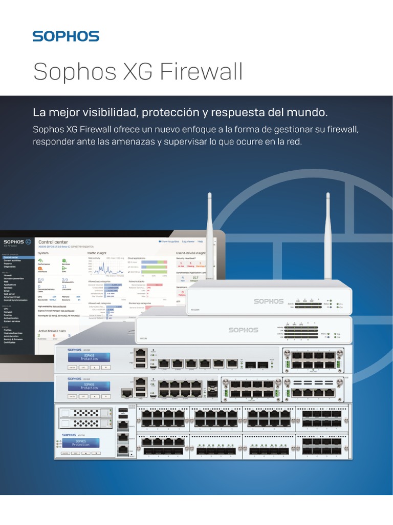 SOPHOS XG Datasheett PDF