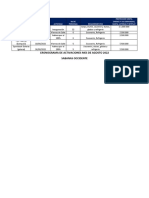 Cronograma de Actividades Agosto 2022