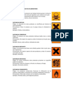 SÍMBOLOS DE SEGURIDAD EN UN LABORATORIO