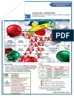 Septiembre 2022: Evaluación Diagnóstica SEP