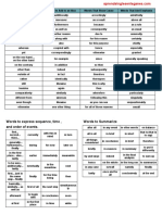 Transition Word List