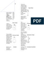 Parts of Speech & Equipments