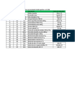 Material Sin Rotacion