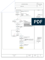 RRHH Adpe Po 001 Gestión de Apc