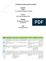 CUADRO COMPARATIVO SOCIEDADES MERCANTILES Eber Urbina.