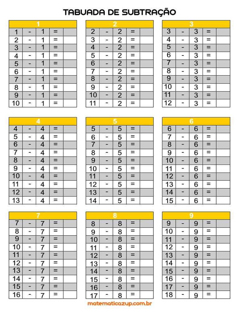 Tabuada de Subtracao para Completar 1 | PDF