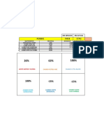 Programa Mantenimiento Porcentajes