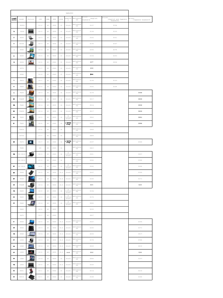 used-laptop-price-pdf-video-game-platforms-computer-engineering