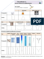 2nde - Fiche Méthode N°1 - Verrerie Et Schématisation