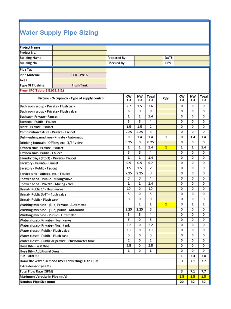 Water Supply Pipe Sizing Guide | PDF | Tap (Valve) | Toilet