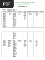 Clubs Action Plan