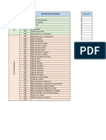 Matriz de perdidas IQF