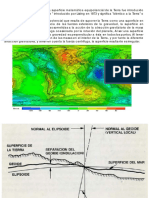 1Anexo-2- Geoide-Elipsoide