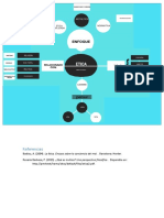 act1-Diseño de infografía -Sem1