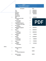 Andares Balance General (Parcial) : Primer Trimestre Del 2022