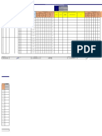 Matriz IPERC Modelo Vacio