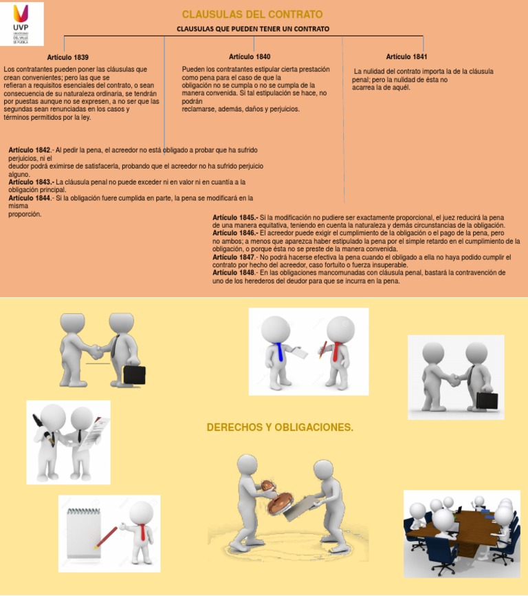 Cláusulas Esenciales en Contratos | PDF | Pagos | Derecho privado