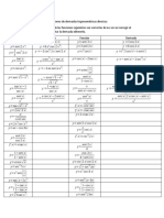 Ejercicios A Resolver en Sesiones de Derivadas Trigonométricas Directas