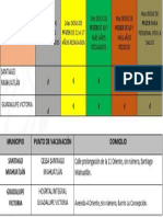 Vacunación Covid para Menores