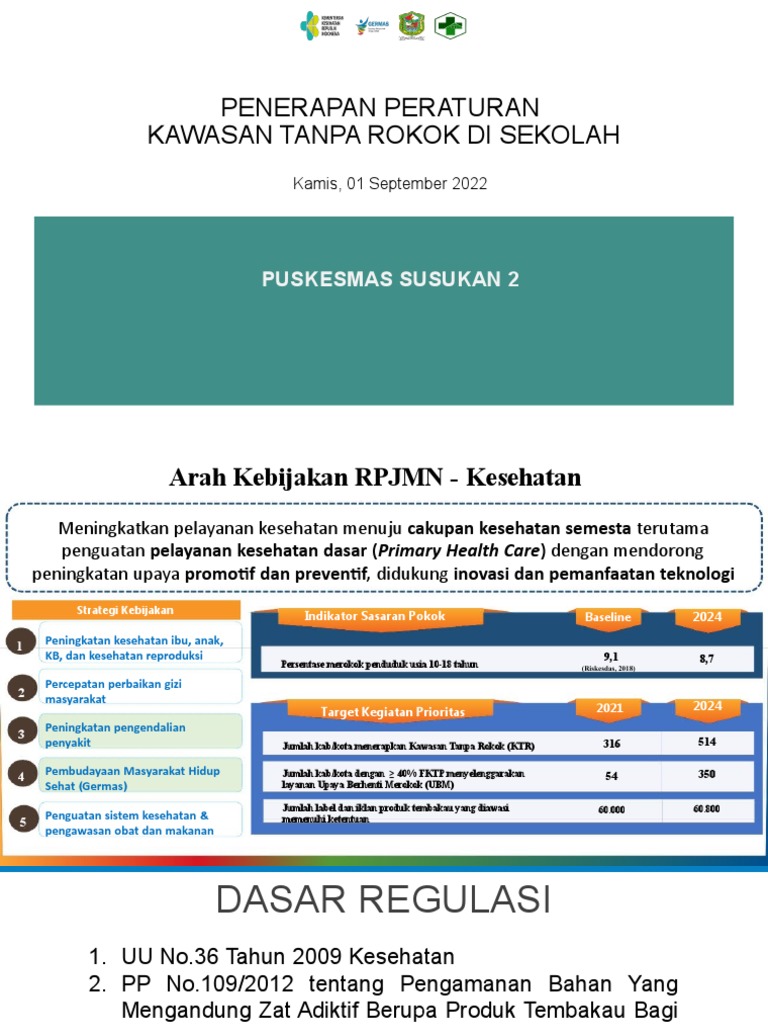 Advokasi KTR | PDF