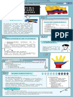Estructura Del Estado Colombiano