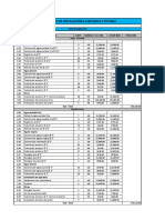 Presupuesto de Intalaciones Sanitarias y Potable