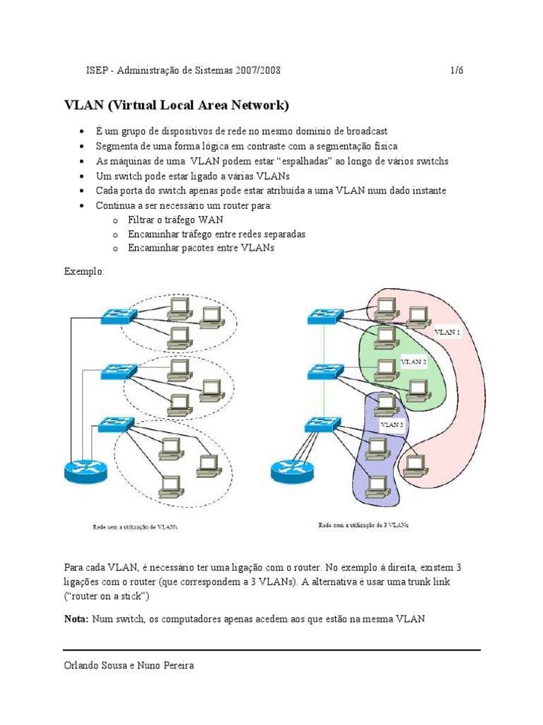 Configuração e Tipos de VLANs | PDF | Roteador (informática) | Padrões ...