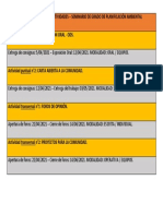 Actividades Sem PA 2021