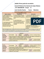 Vida Saludable 1° Dosificación