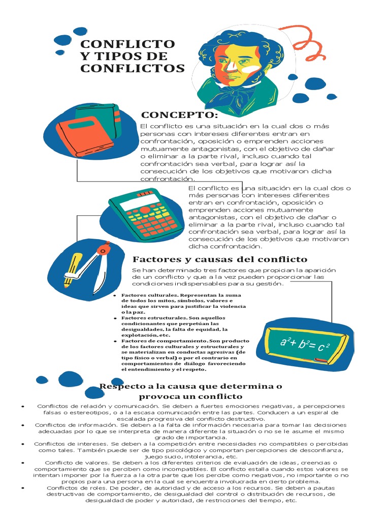 Tipos y Causas del Conflicto Social | PDF | Conflicto (proceso ...