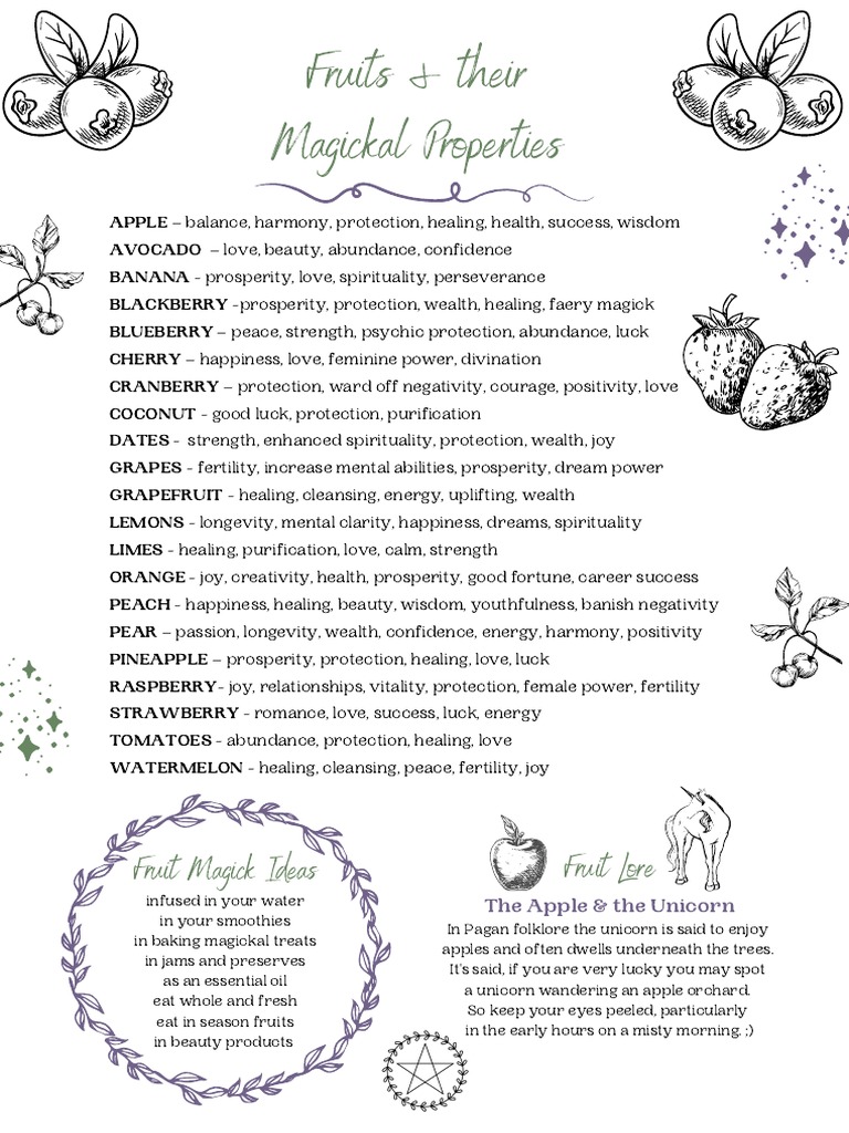 6 Fruits Magick A4 Size Pdf