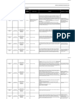 Matriz Requisitos Legales Sga