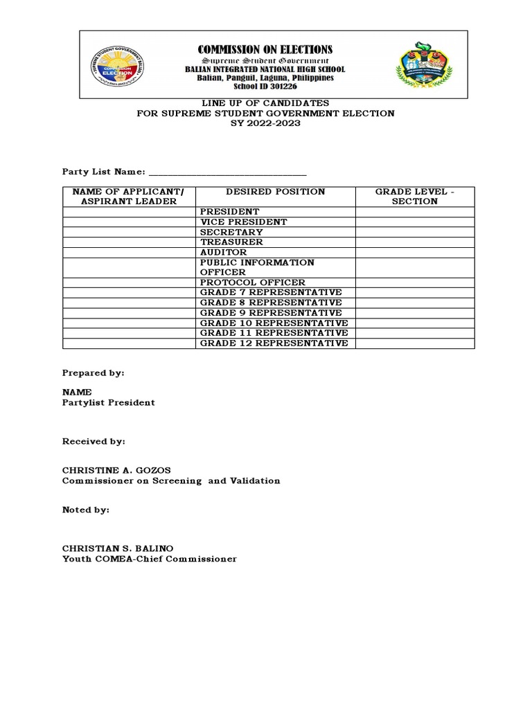 SSG Candidacy Requirements PDF Government