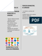 SILABO DE MATEMATICA y C T A IV CICLO DE PRIMARIA TERCER BIMESTRE VI UNIDAD